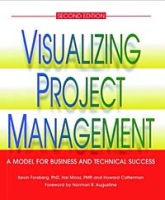 Visualizing Project Management : A Model for Business and Technical Success (with CD-ROM) артикул 9034c.